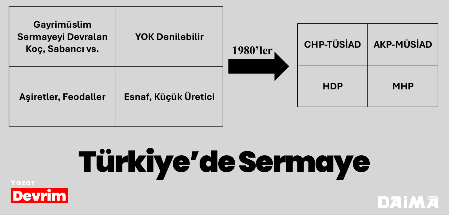 Daima Konu Görseli